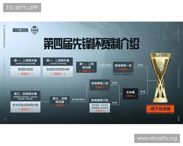 凯发网官网娱乐平台丰富的游戏种类，涵盖体育、棋牌、电子等多元化娱乐项目